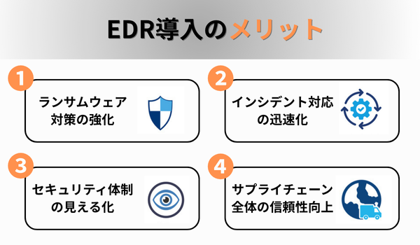 EDRメリット