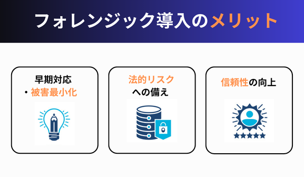 フォレンジックメリット