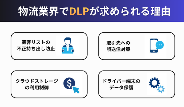 DLPが求められる理由