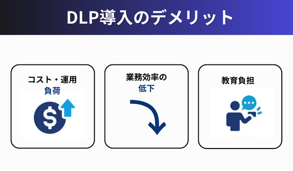 DLP導入のデメリット