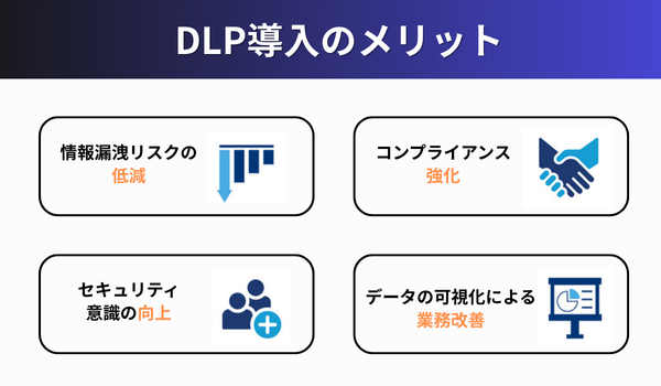 DLP導入のメリット